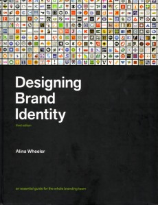 Designing Brand Idenity
